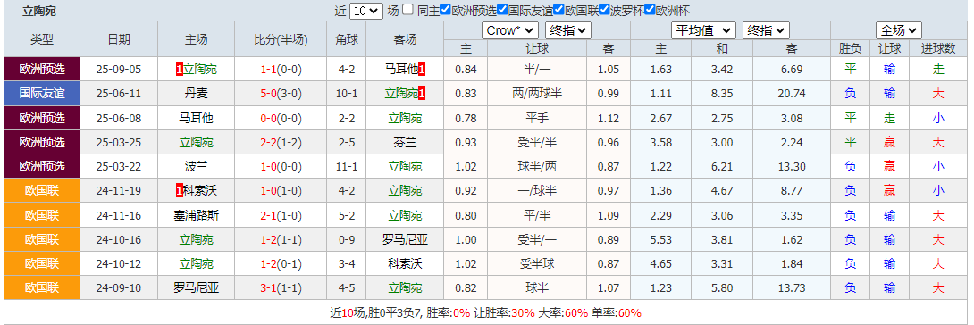 QQ20250907-144850.png
