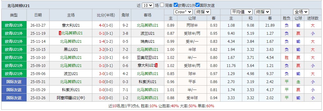 360截图20260331061652684.jpg