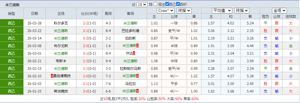 QQ浏览器截图20260331103111.png
