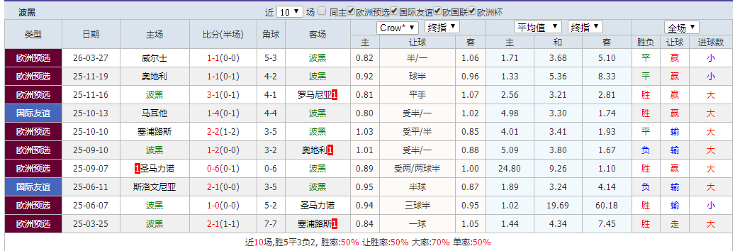 QQ浏览器截图20260331105618.png