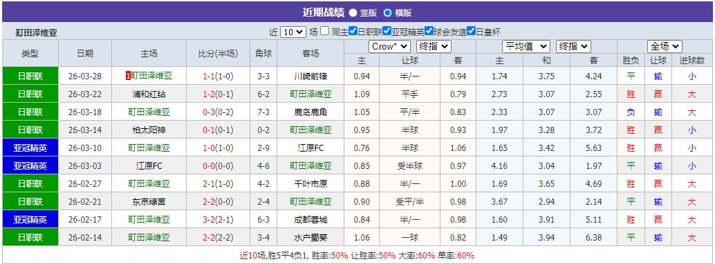 360截图20260401061327447.jpg