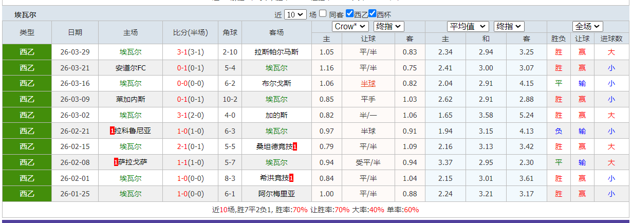 QQ20260402-185243.png