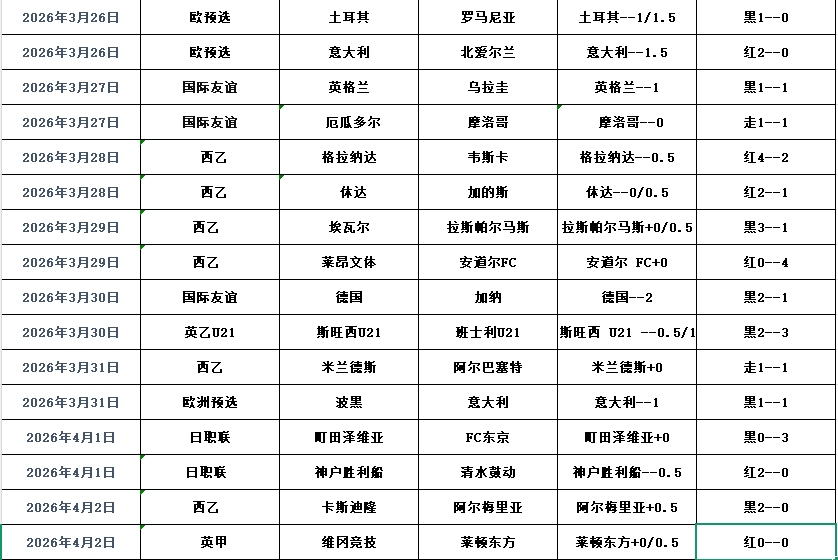 QQ浏览器截图20260403103049.png