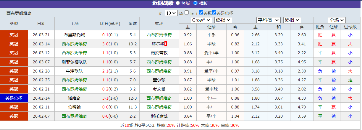 QQ20260403-193000.png