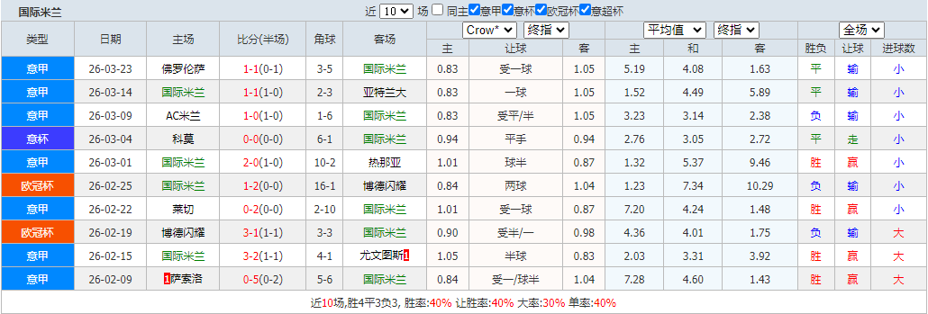 QQ浏览器截图20260405123013.png