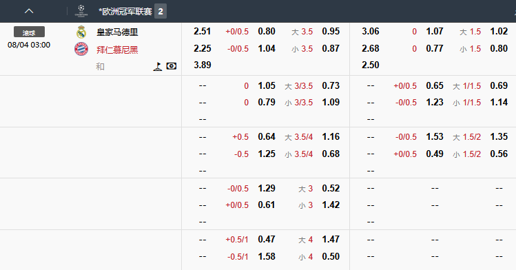 皇马.png