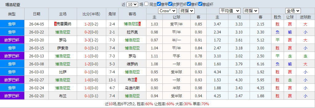 QQ浏览器截图20260409101353.png