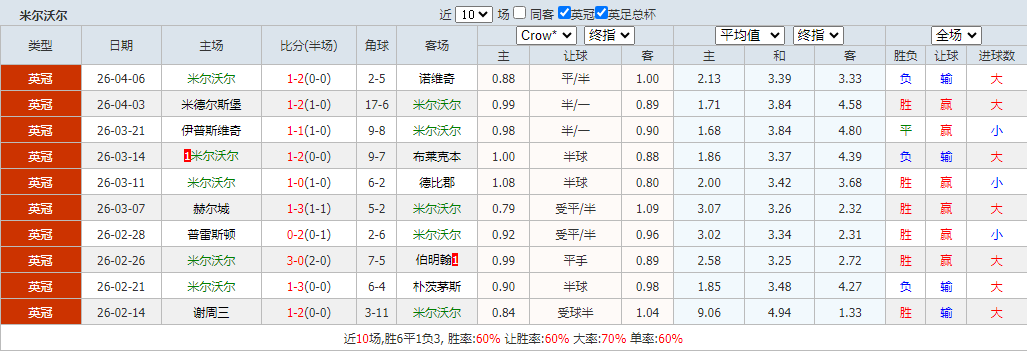 QQ浏览器截图20260410092608.png