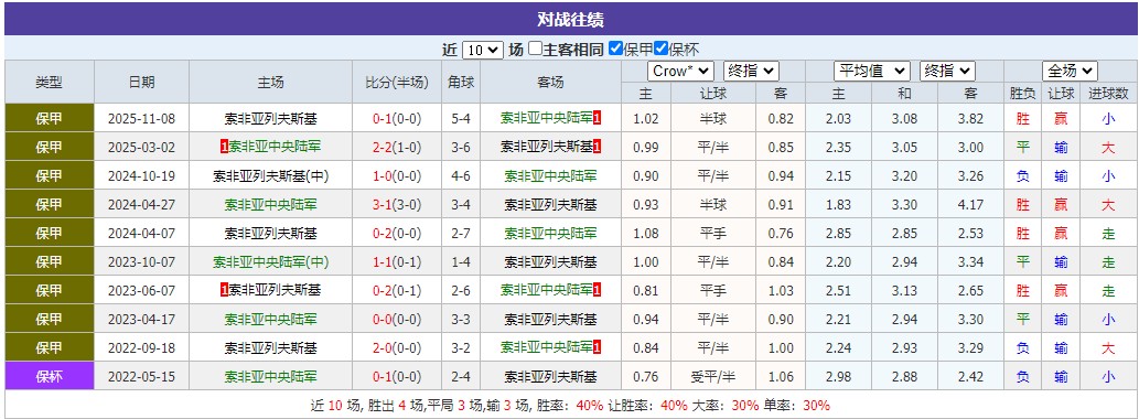 360截图20260413054839750.jpg