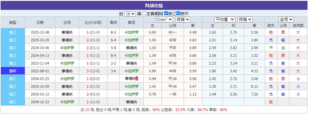 360截图20260414055153485.jpg
