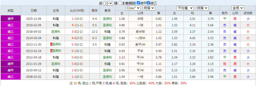 QQ浏览器截图20260417103050.png