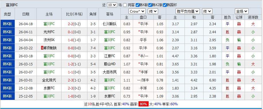 360截图20260421155018491.jpg