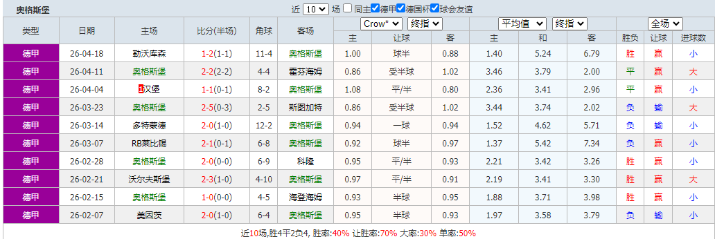 QQ浏览器截图20260425104719.png