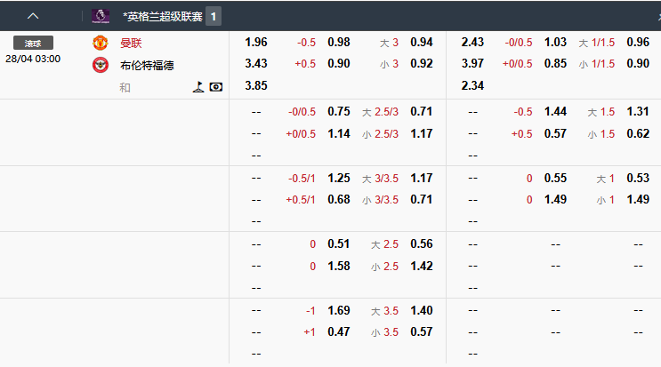 曼联.png