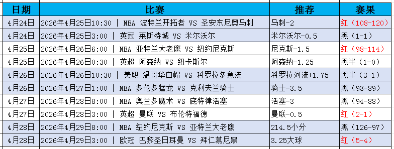 QQ20260429-192614.jpg