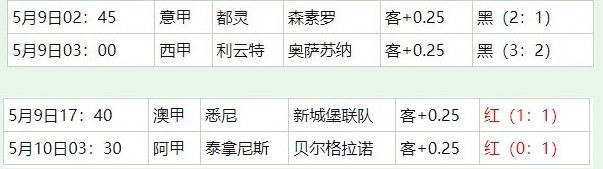 360截图20260511054616522.jpg