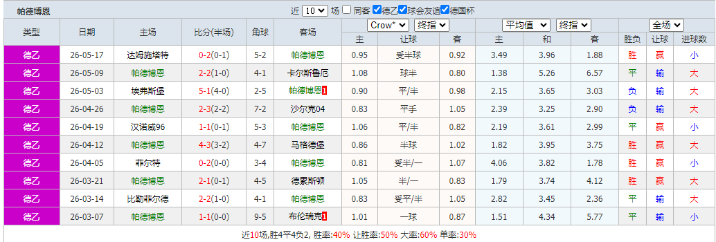 QQ浏览器截图20260521095000.png