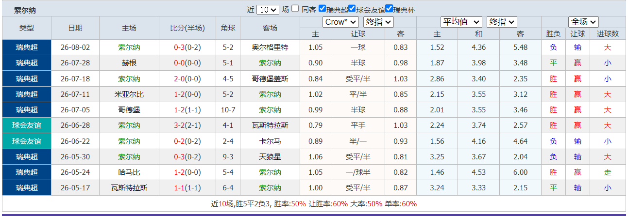QQ20260808-183844.png